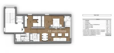 ALTERRA VERSA SMART HOMOE Voždovac, trosoban stan
