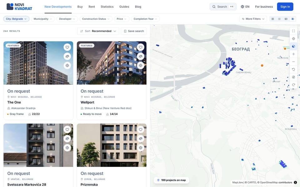 New developments, Belgrade